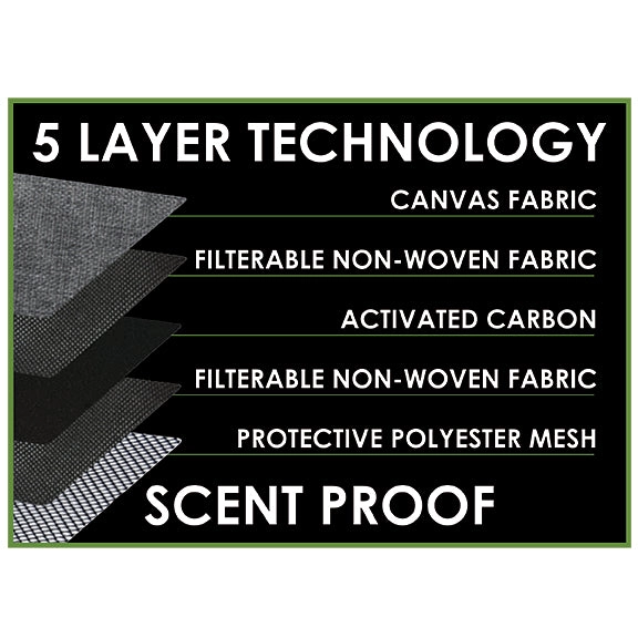 Smell Proof Canvas Roll Bag - 6 Pieces Per Retail Ready Display 22542